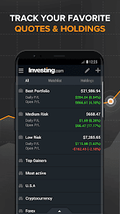 investing-com-stocks-finance-markets-news-5-8-unlocked